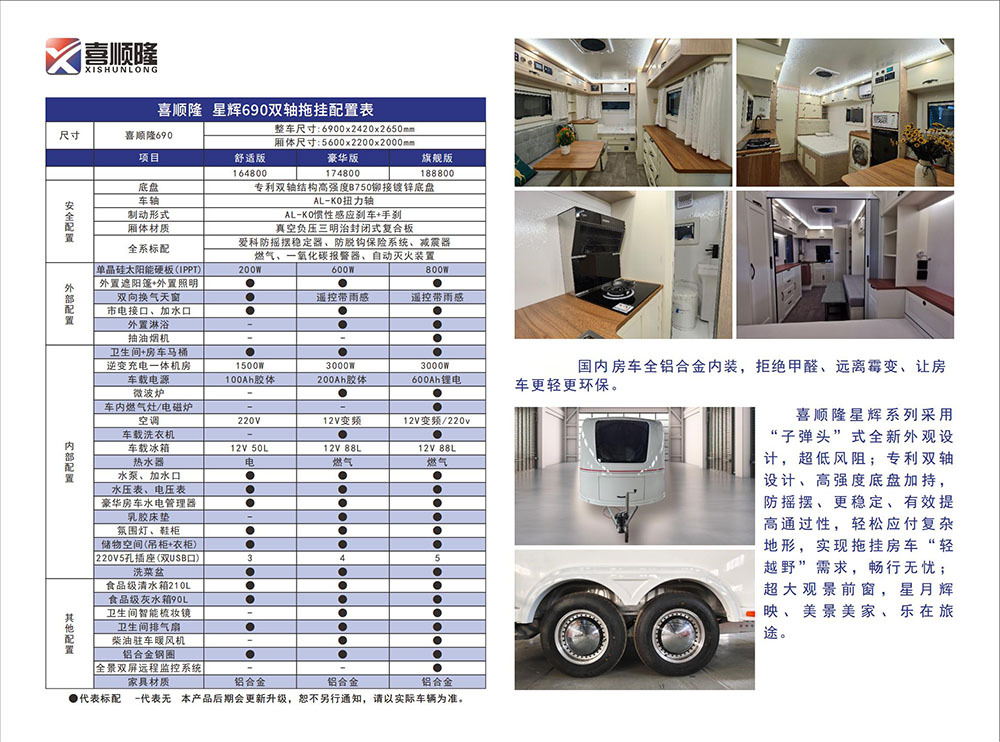 喜顺隆星辉690 (1)